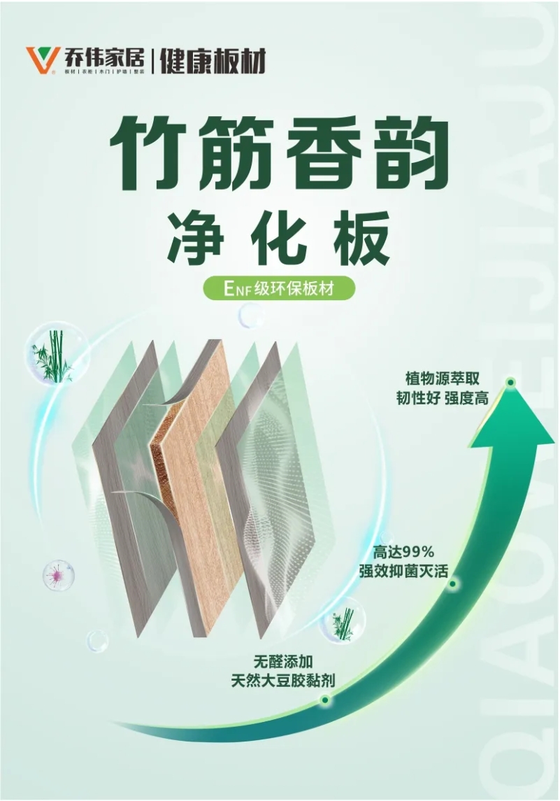 竹筋香韻凈化板——卓越性能與品質的融合