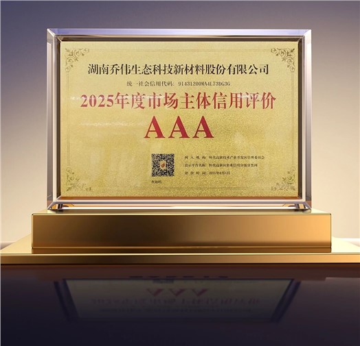 重磅榮譽(yù)！喬偉斬獲 AAA 市場(chǎng)主體信用認(rèn)證，政府權(quán)威背書(shū)健康家居實(shí)力